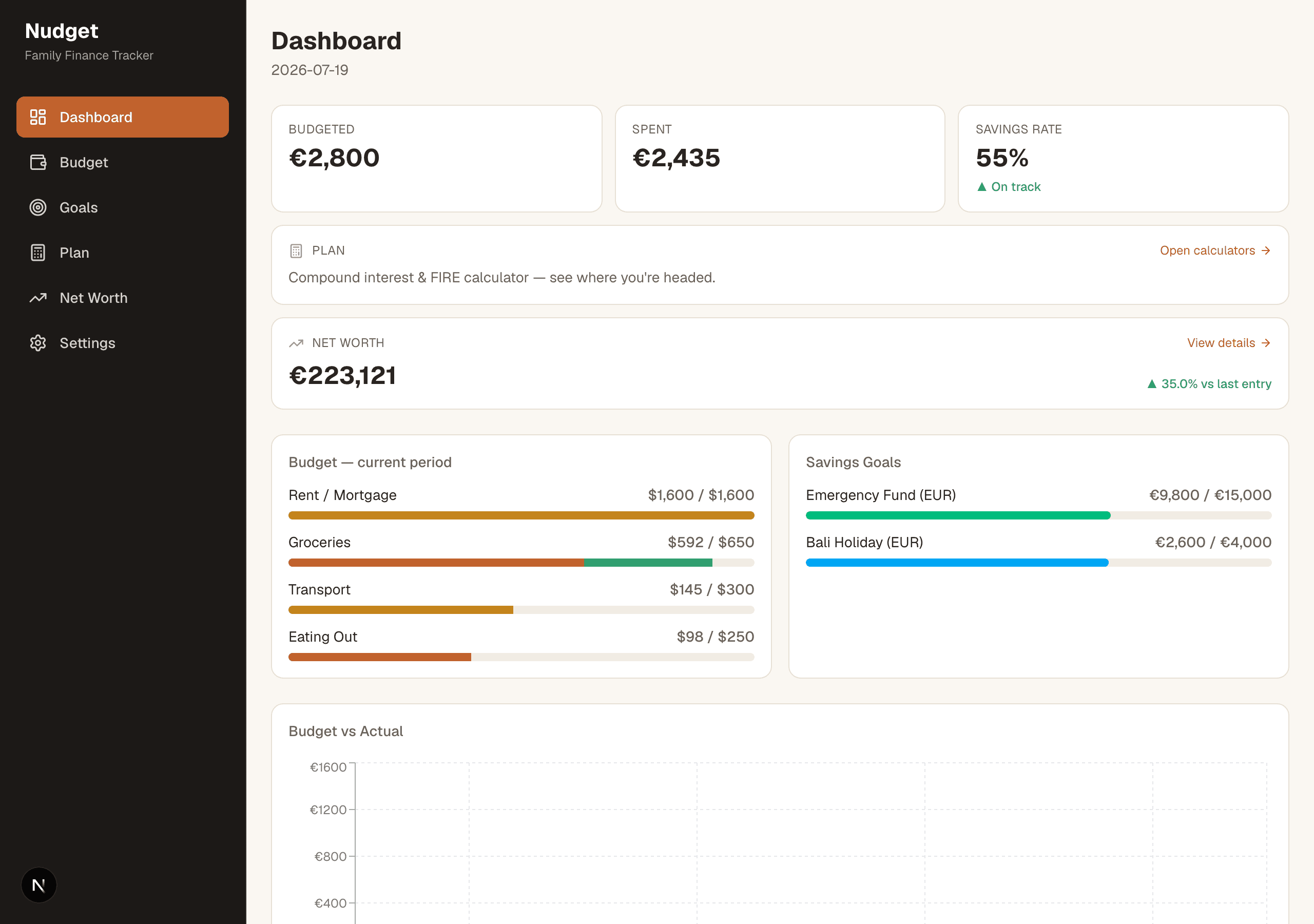 Nudget dashboard showing budget, net worth, and savings goals for a couple